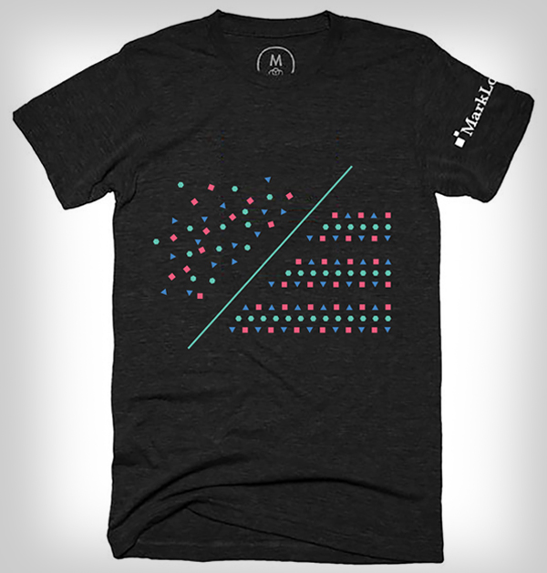 Project image alternate text