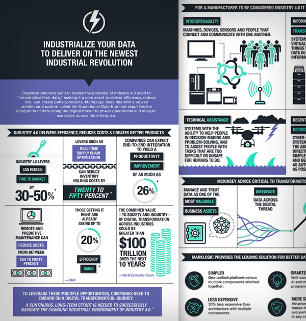 Project image alternate text